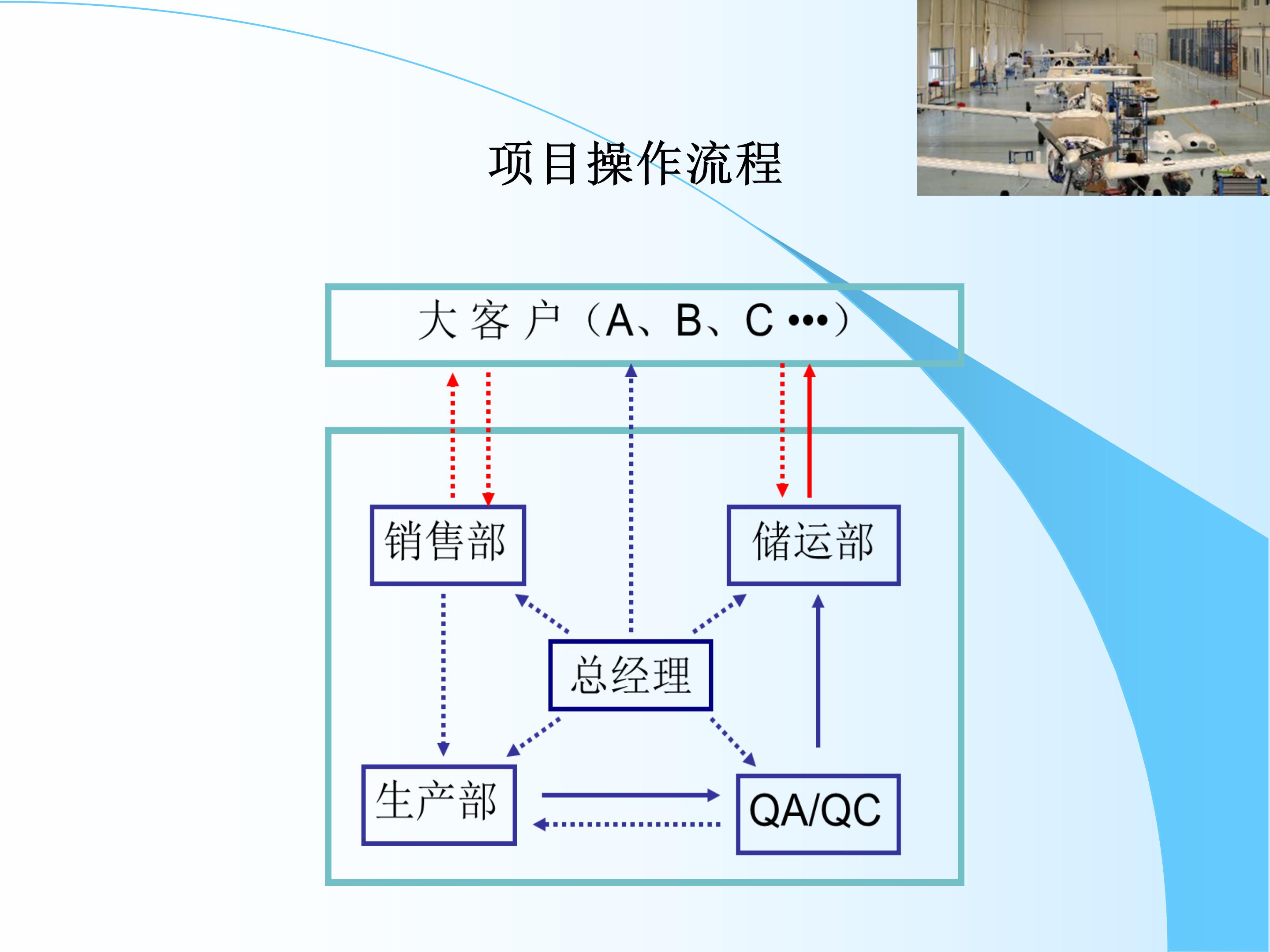 航空时代_05.jpg