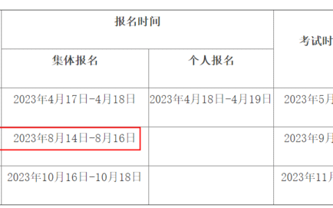 2025年9月广东期货从业资格考试报名时间：8月14日-16日（专场集体报名）