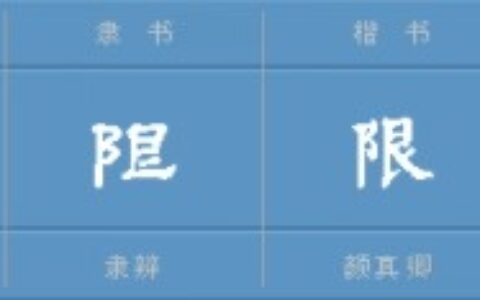 限