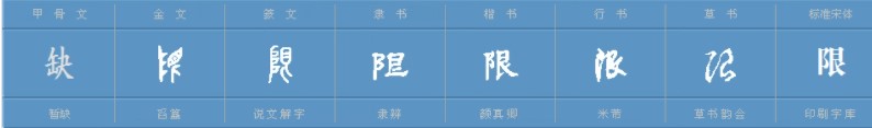 限