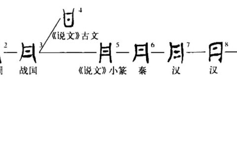 丹
