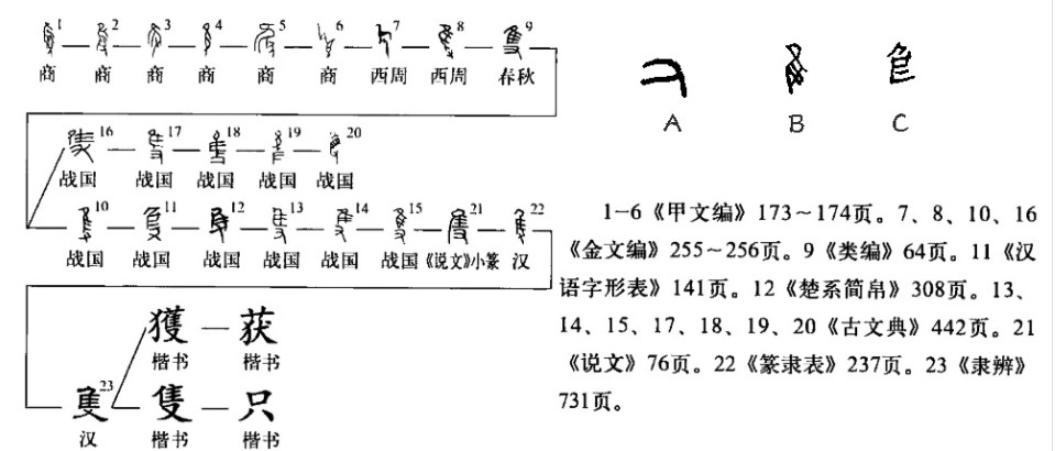 只