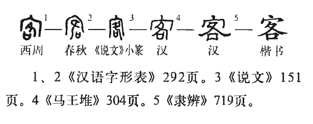客